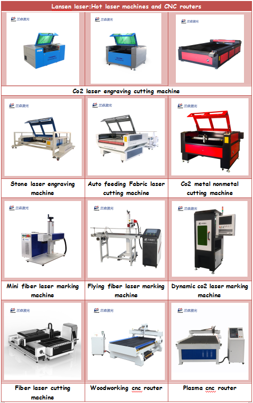Lansen laser:We will wait for you March Expo on Alibaba
